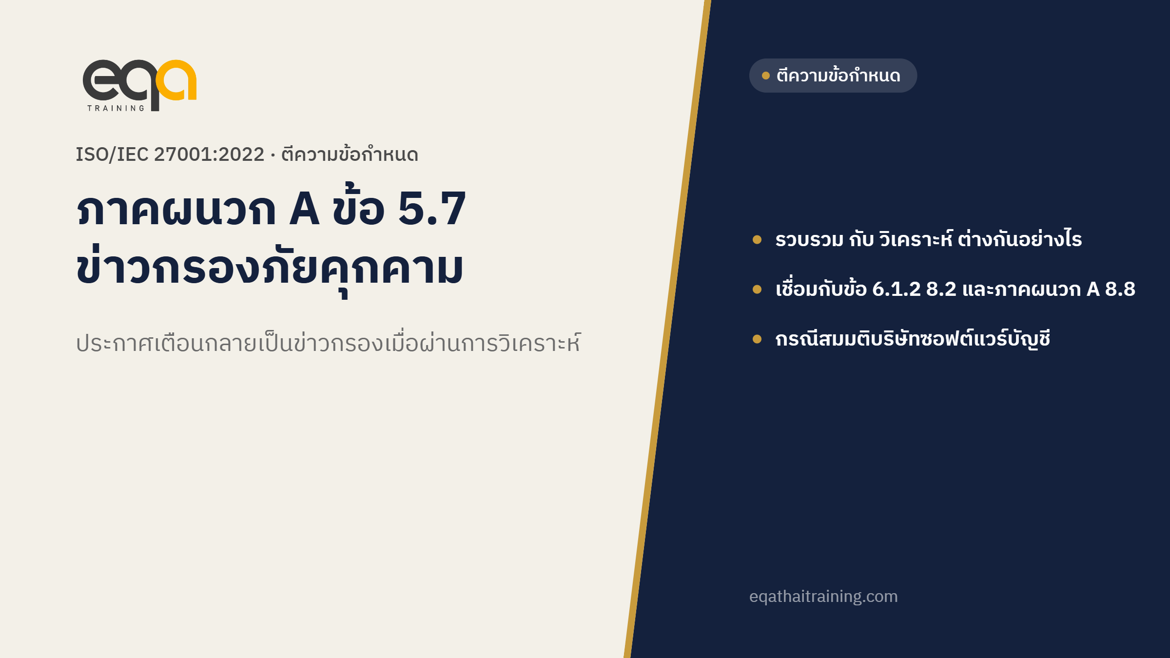 ISO/IEC 27001 Annex A ข้อ 5.7 ข่าวกรองภัยคุกคาม