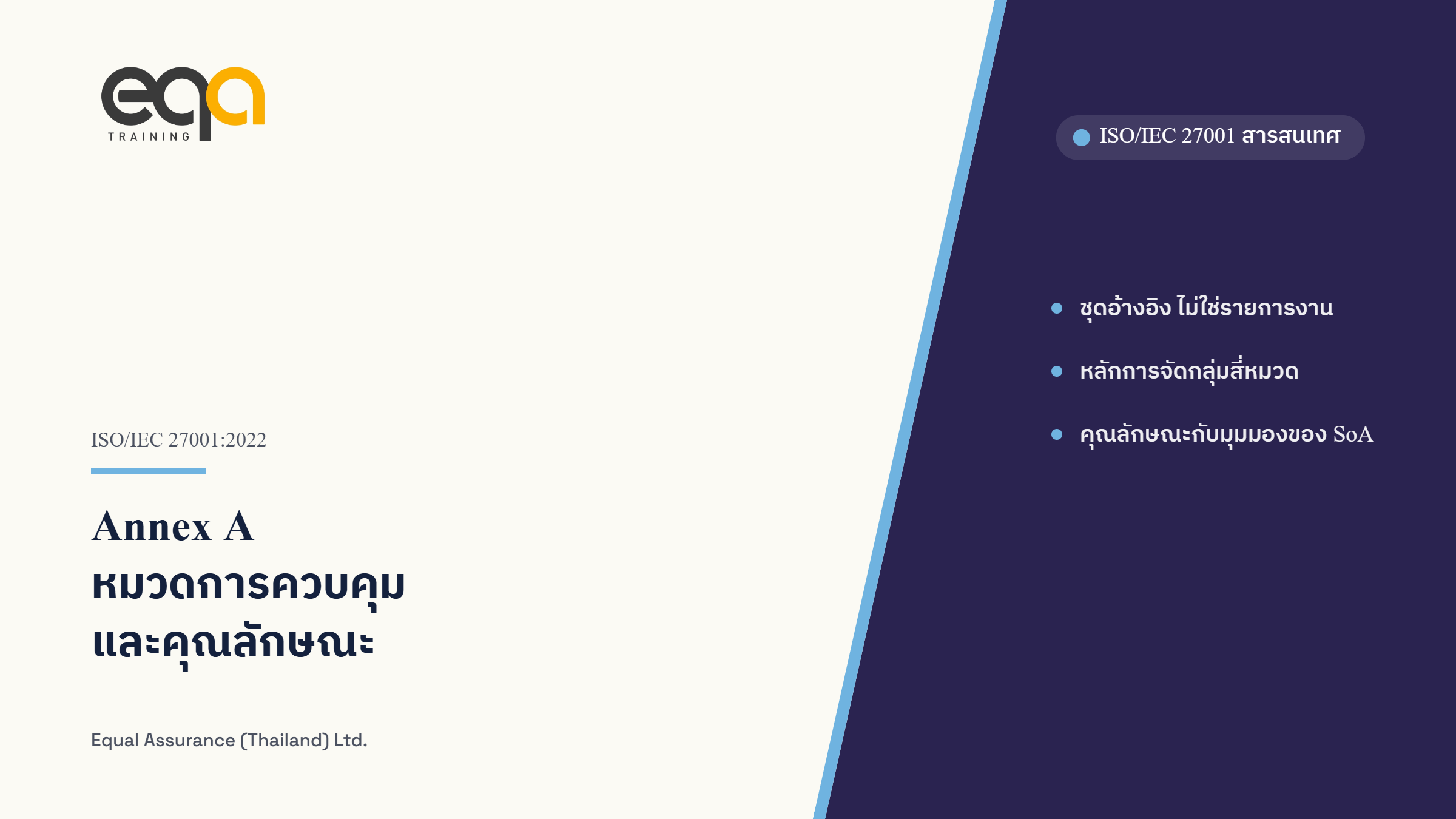 ISO/IEC 27001:2022 Annex A หมวดการควบคุมและคุณลักษณะ