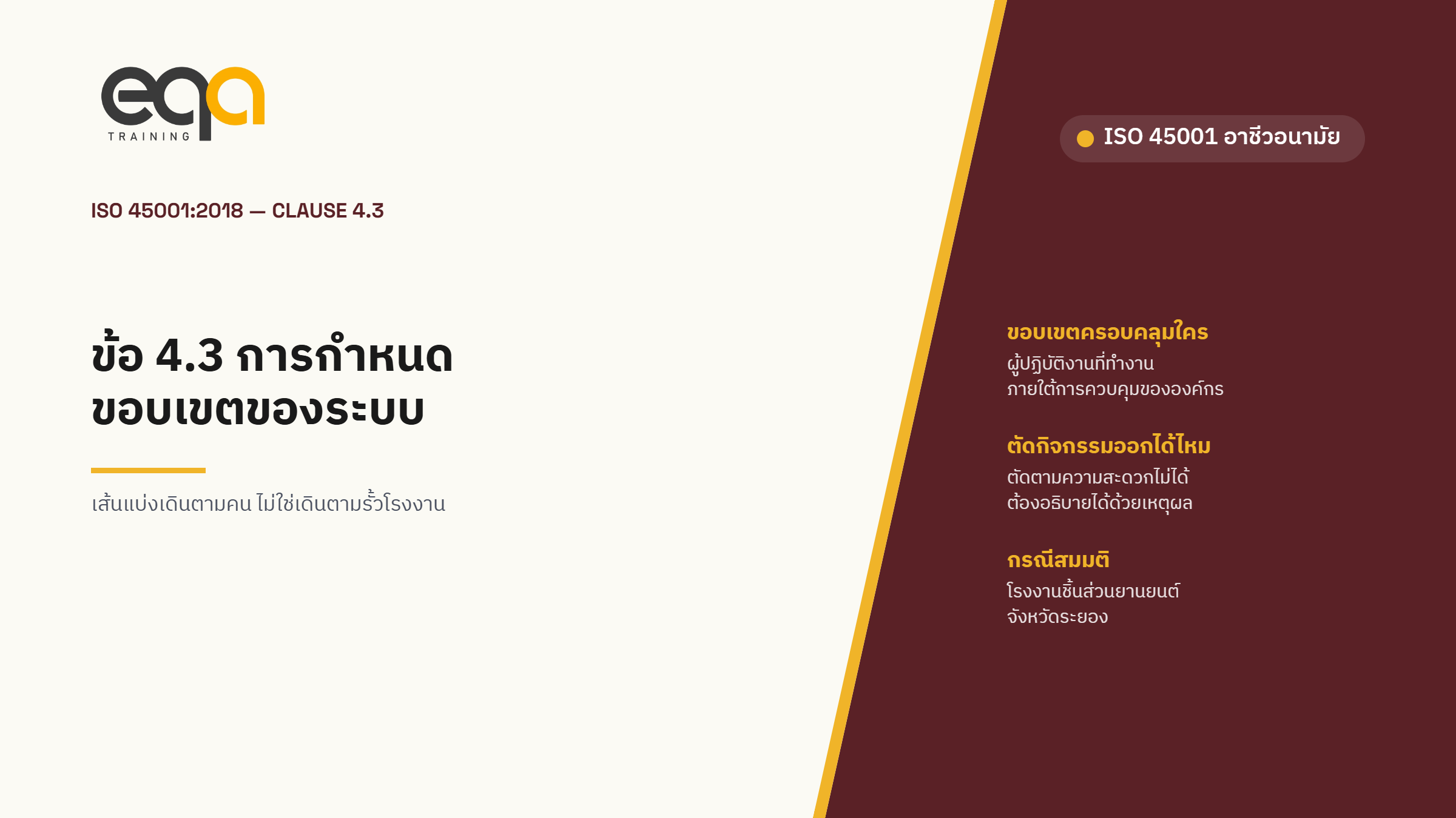 ภาพปกบทความ ISO 45001 ข้อ 4.3 การกำหนดขอบเขตของระบบ
