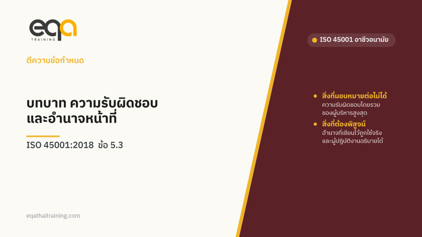 ปกบทความ ISO 45001 ข้อ 5.3 บทบาท ความรับผิดชอบ และอำนาจหน้าที่