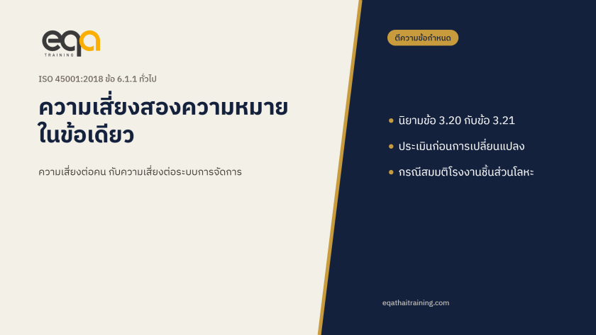 ปกบทความ ISO 45001 ข้อ 6.1.1 ทั่วไป ความเสี่ยงสองความหมายในข้อเดียว