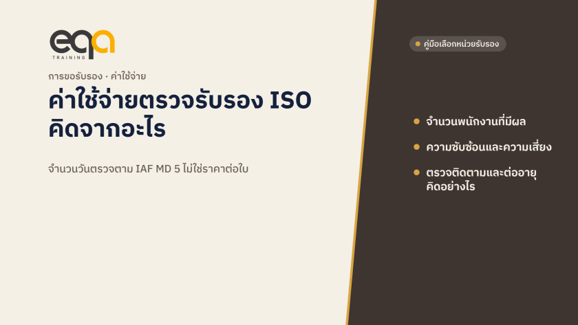 ค่าใช้จ่ายในการขอรับรอง ISO คิดจากอะไร: จำนวนวันตรวจตาม IAF MD 5 และปัจจัยที่ทำให้เพิ่มหรือลด