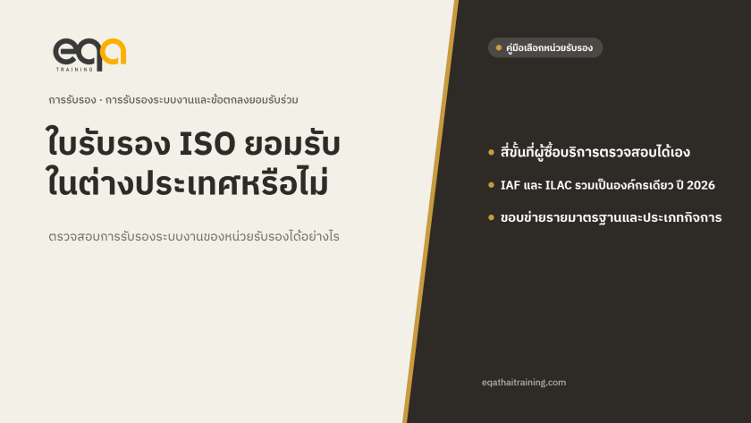 ตรวจสอบการรับรองระบบงานของหน่วยรับรอง และการเปลี่ยนจาก IAF MLA ปี 2026
