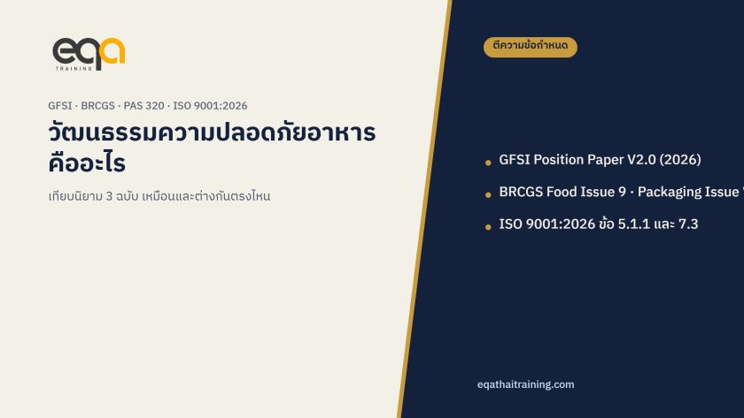 วัฒนธรรมความปลอดภัยอาหาร คืออะไร เทียบนิยาม 3 ฉบับ เหมือนและต่างกันตรงไหน