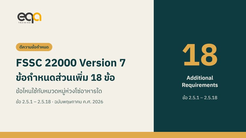 FSSC 22000 Version 7 ข้อกำหนดส่วนเพิ่ม 18 ข้อ ข้อไหนใช้กับหมวดหมู่ห่วงโซ่อาหารใด