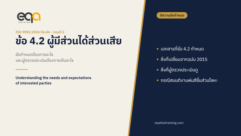 ปกบทความ ISO 9001:2026 ข้อ 4.2 การทำความเข้าใจความต้องการและความคาดหวังของผู้มีส่วนได้ส่วนเสีย