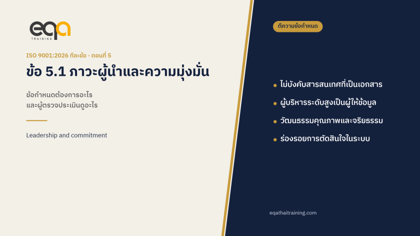 ปกบทความ ISO 9001:2026 ข้อ 5.1 ภาวะผู้นำและความมุ่งมั่น